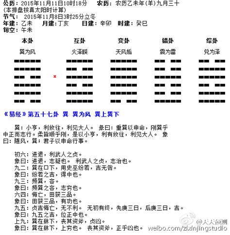 巽 八卦|易经巽卦(巽为风)卦象详解，巽卦变卦吉凶详解